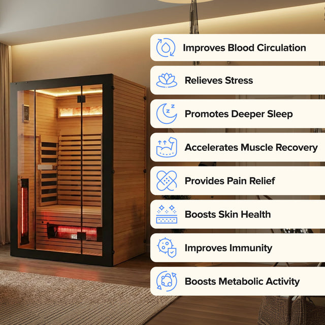 Relaxe Caldera ™ Vollspektrum -Infrarot -Sauna mit Rotlichttherapie Panel